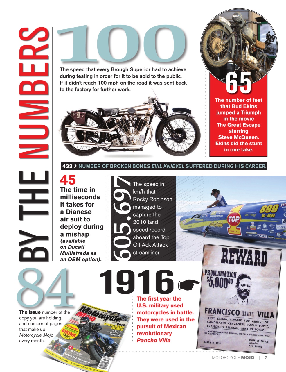Motorcycle Mojo Preview Pages