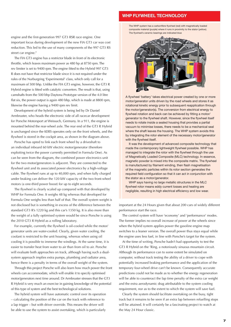 Race Engine Technology Preview Pages