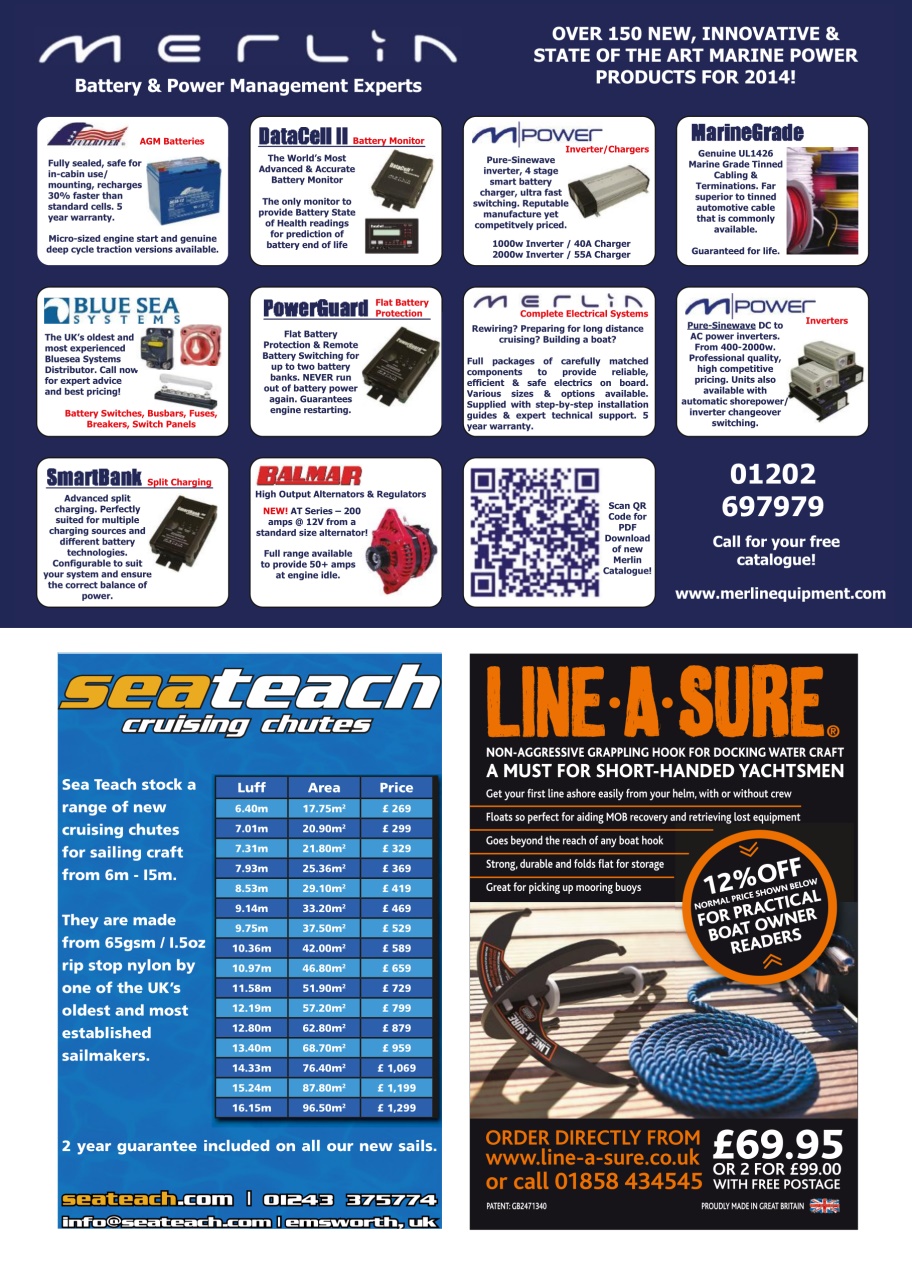 Practical Boatowner Preview Pages