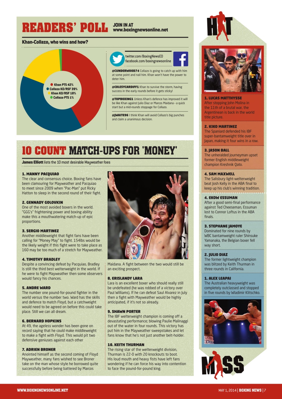 Boxing News Preview Pages