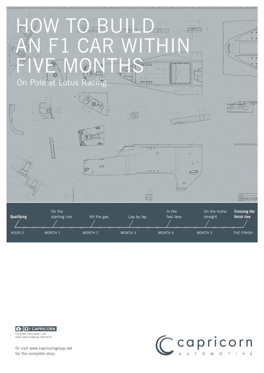 Race Engine Technology Preview Pages