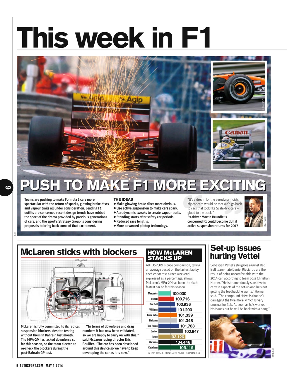 Autosport Preview Pages