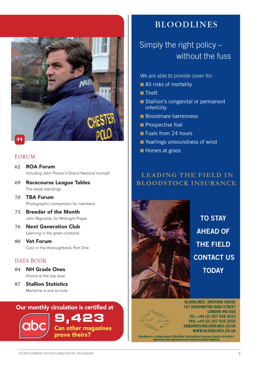 The Owner Breeder Preview Pages