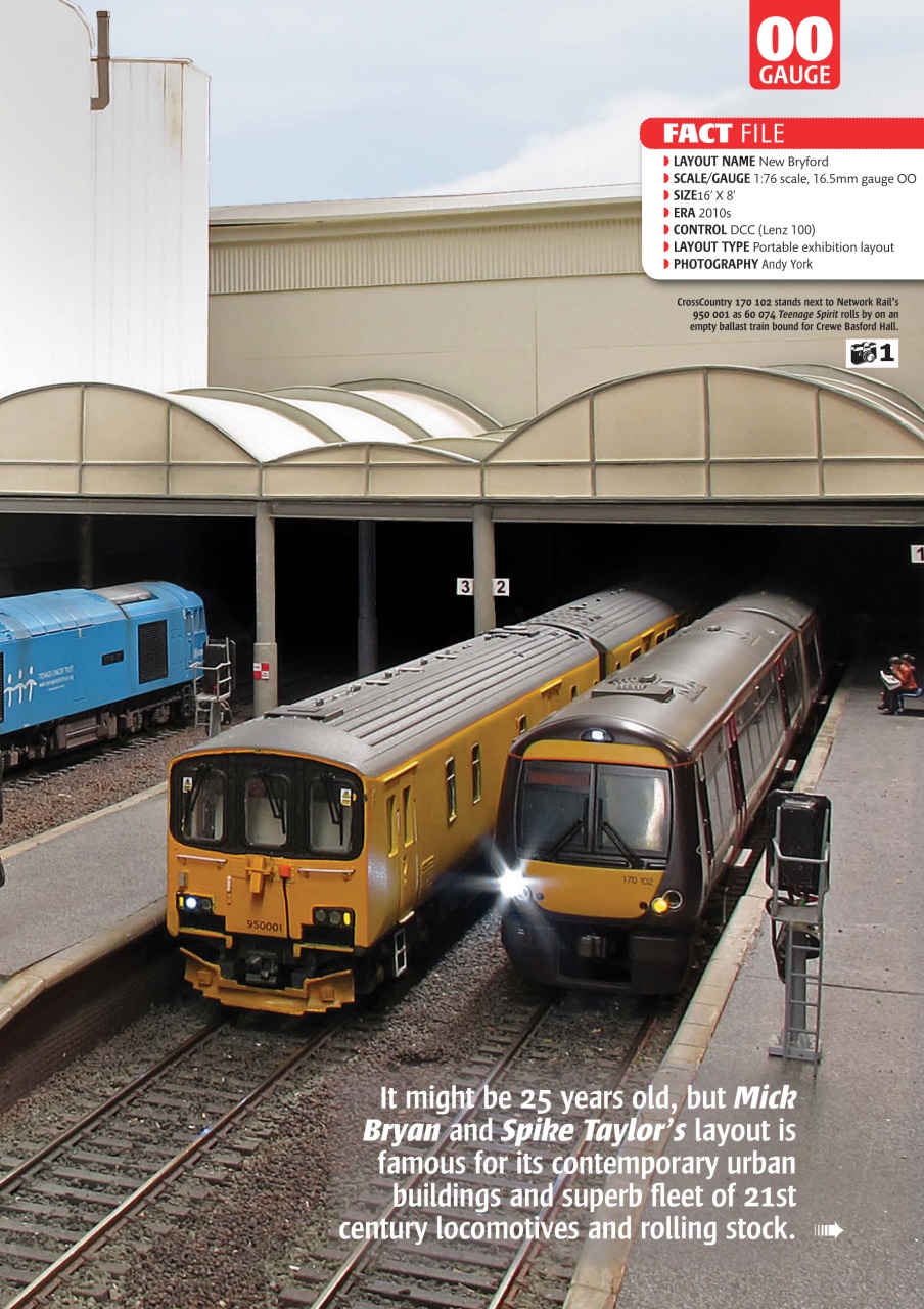 British Railway Modelling (BRM) Preview Pages
