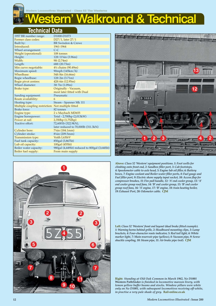 MLI Plus Preview Pages