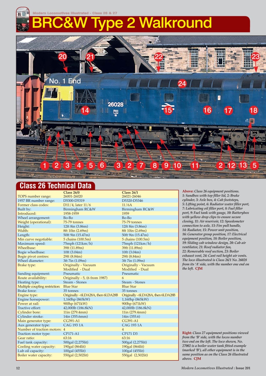 MLI Plus Preview Pages