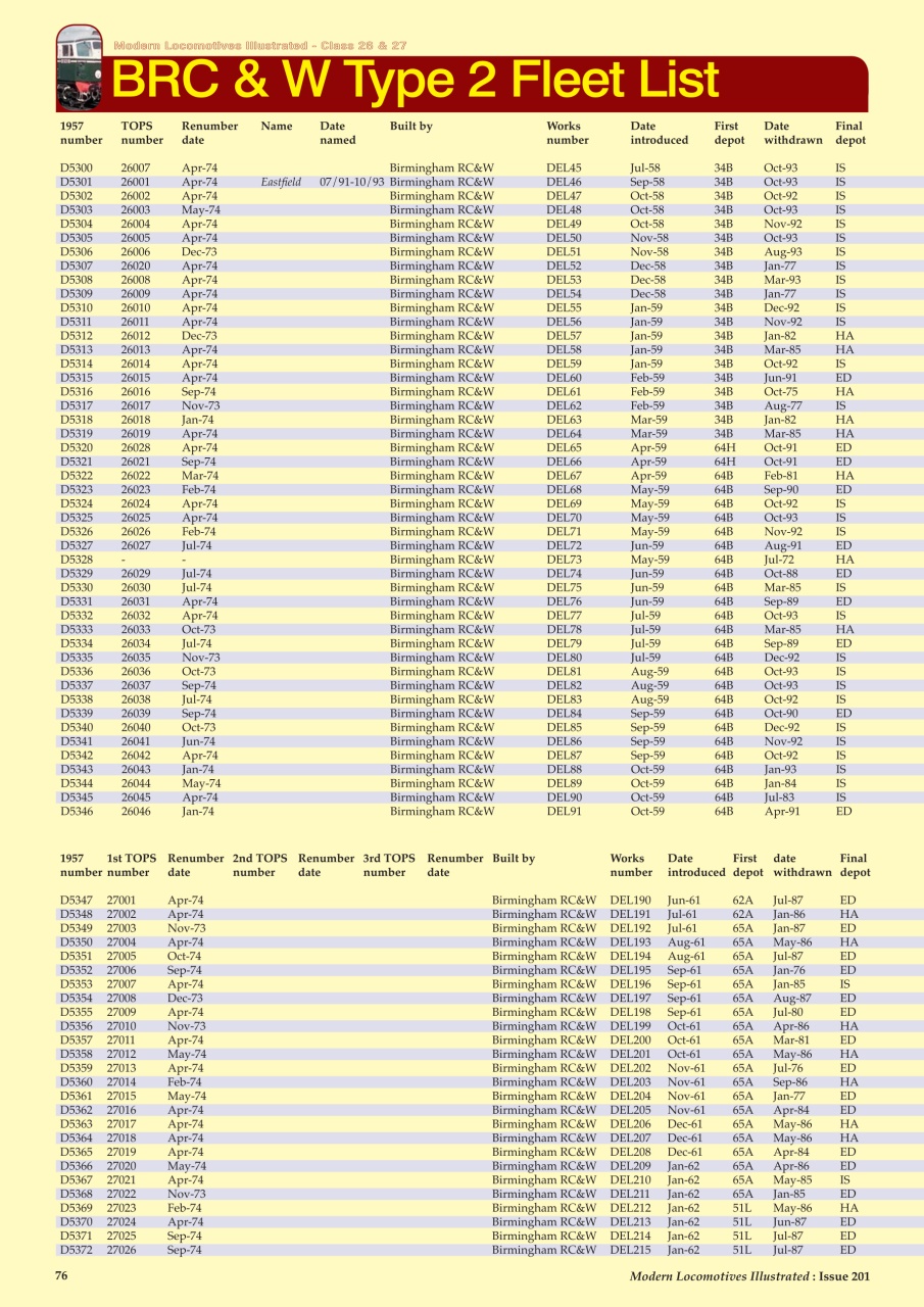 MLI Plus Preview Pages