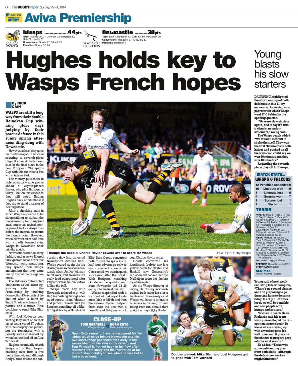 The Rugby Paper Preview Pages