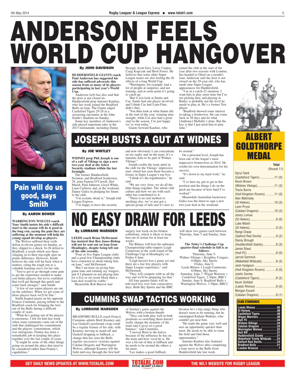 League Express Preview Pages