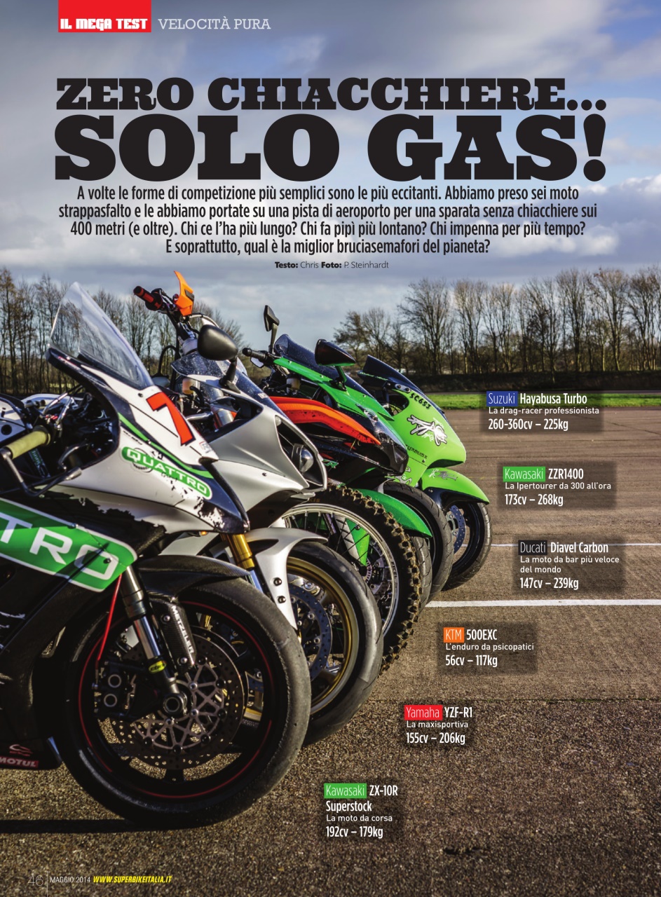 Superbike Italia Preview Pages