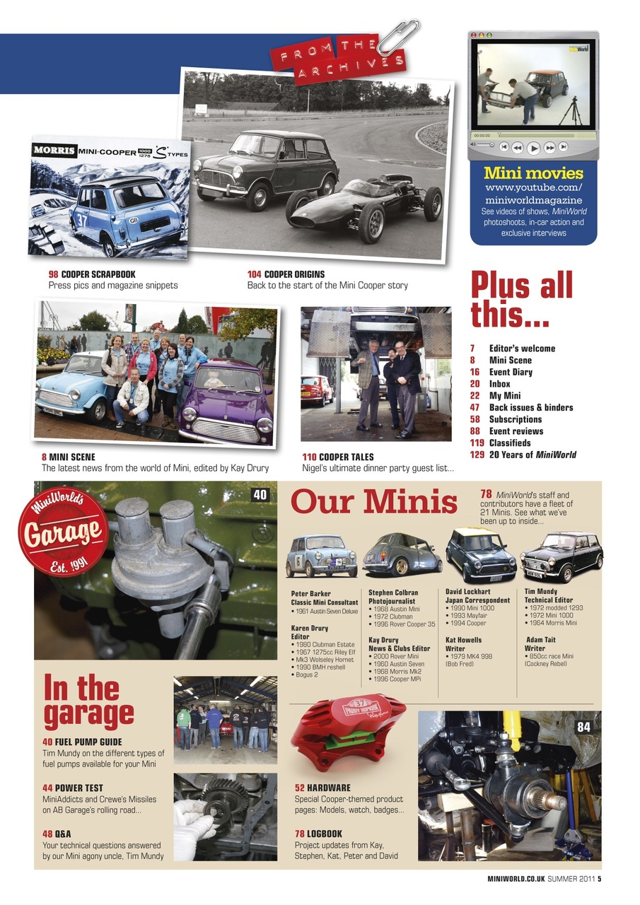 Mini World Preview Pages