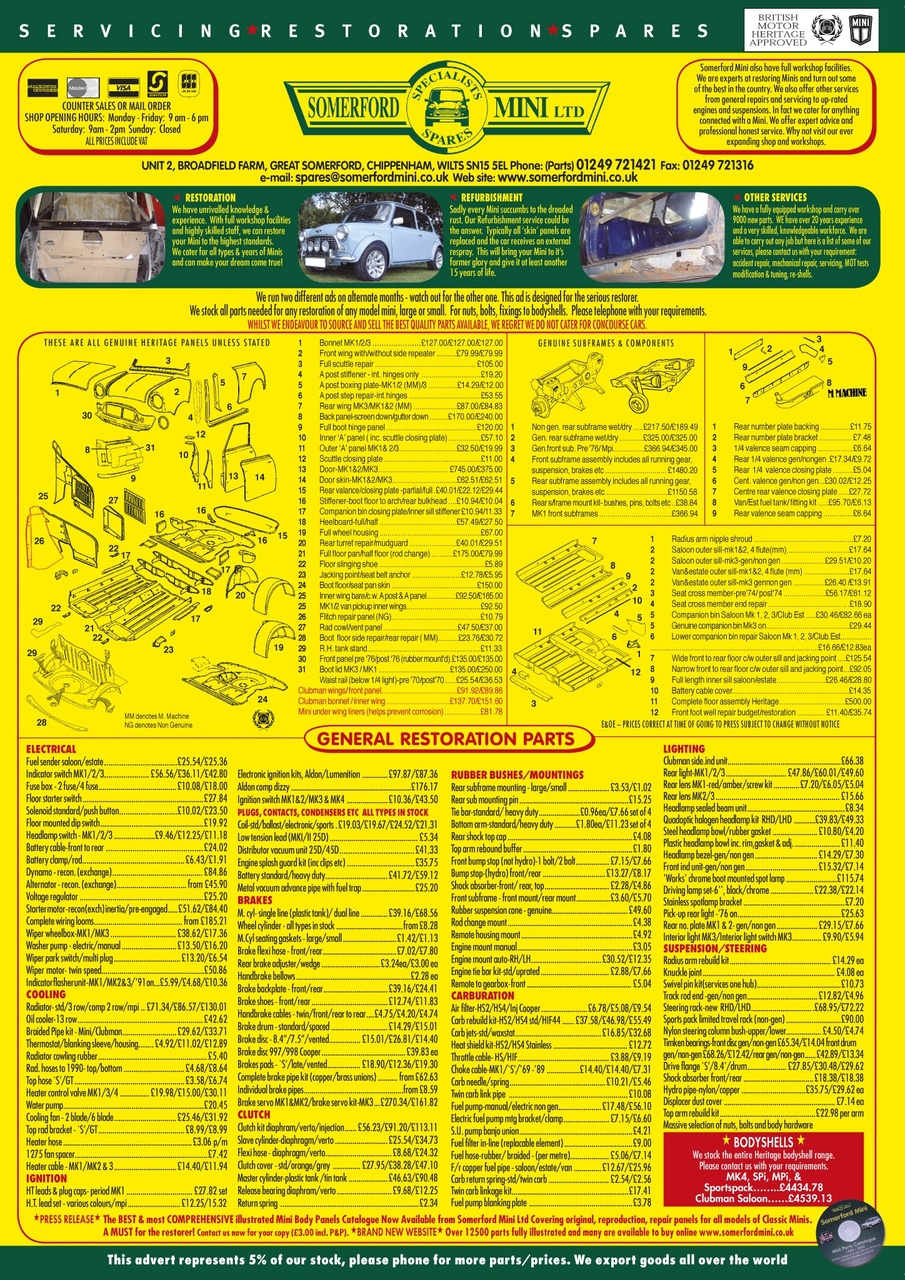 Mini World Preview Pages