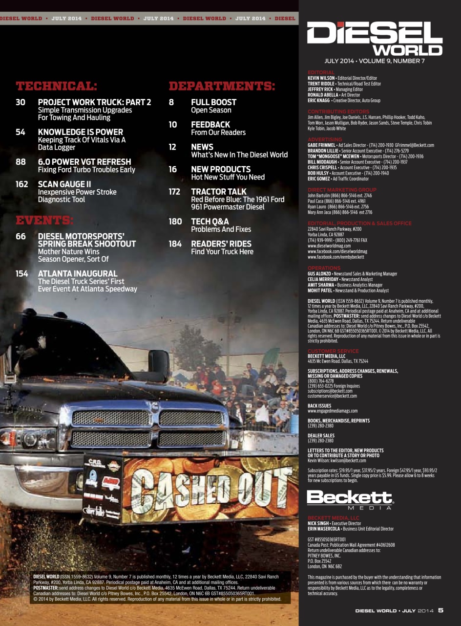 Diesel World Preview Pages