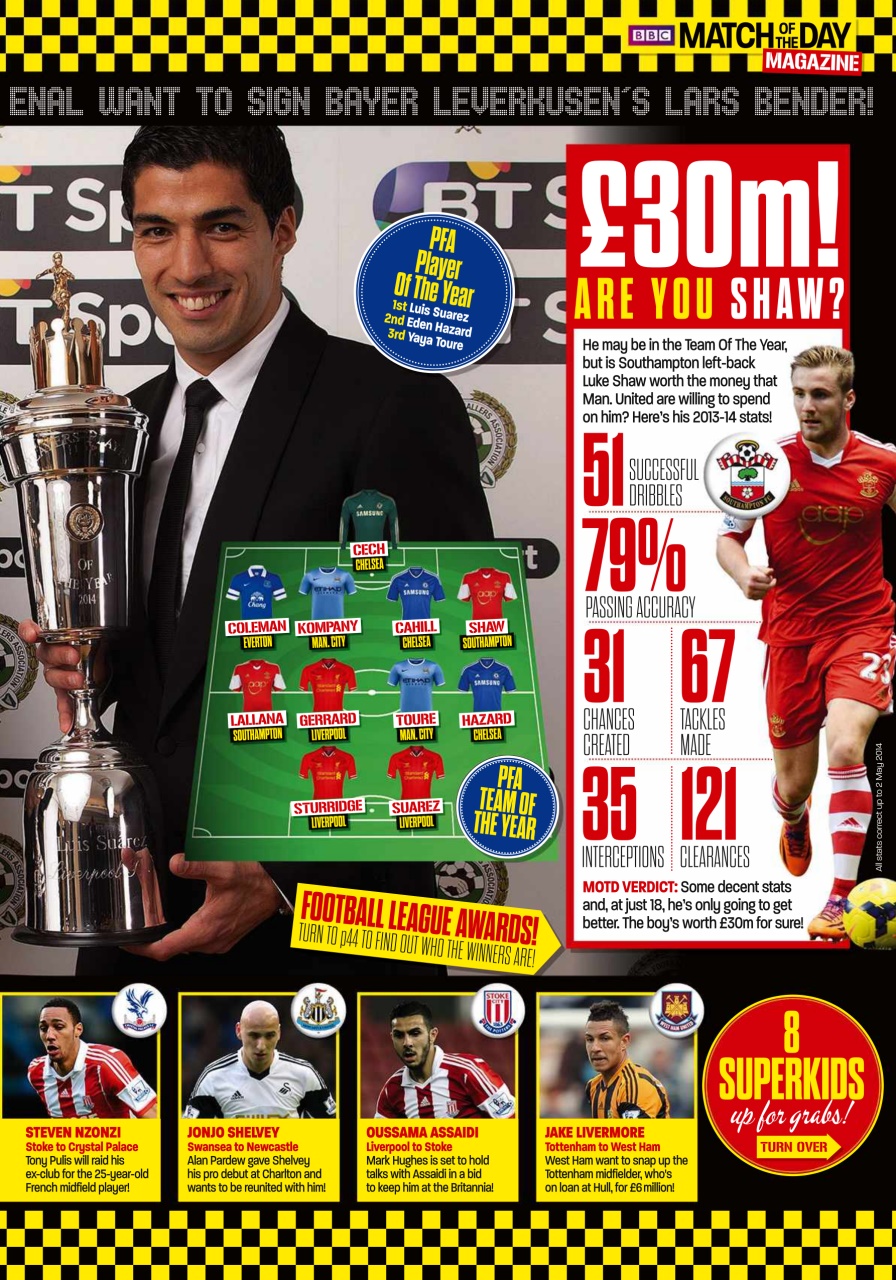 Match of the Day Preview Pages