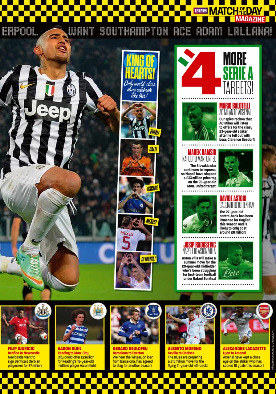 Match of the Day Preview Pages