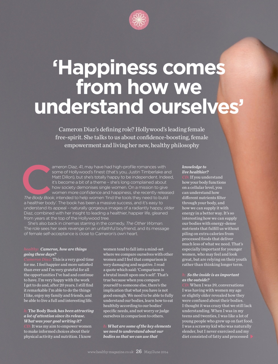 Healthy Magazine Preview Pages