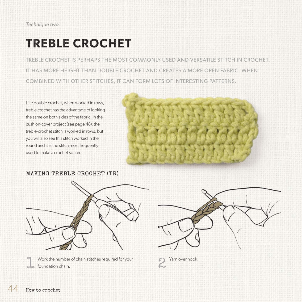 Knitting Preview Pages