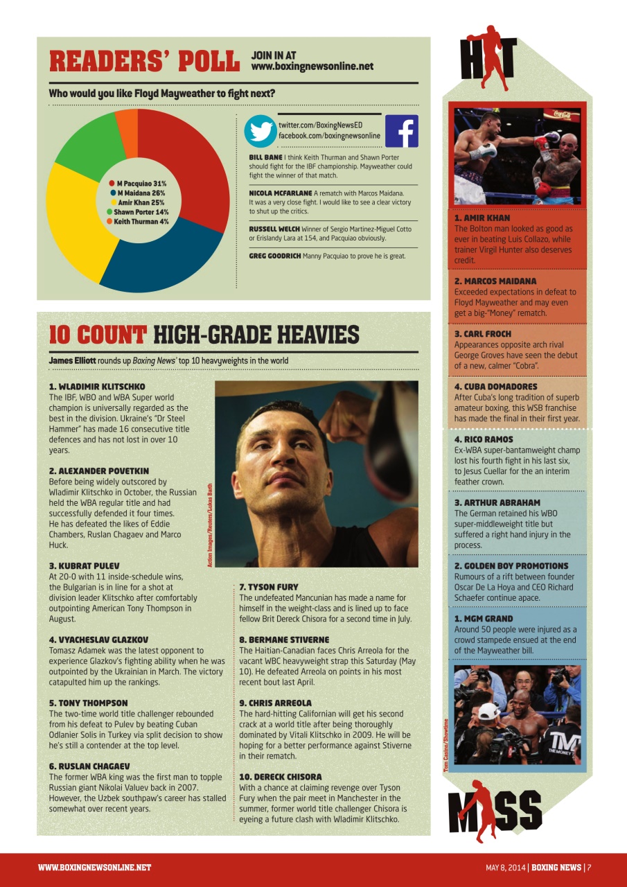 Boxing News Preview Pages