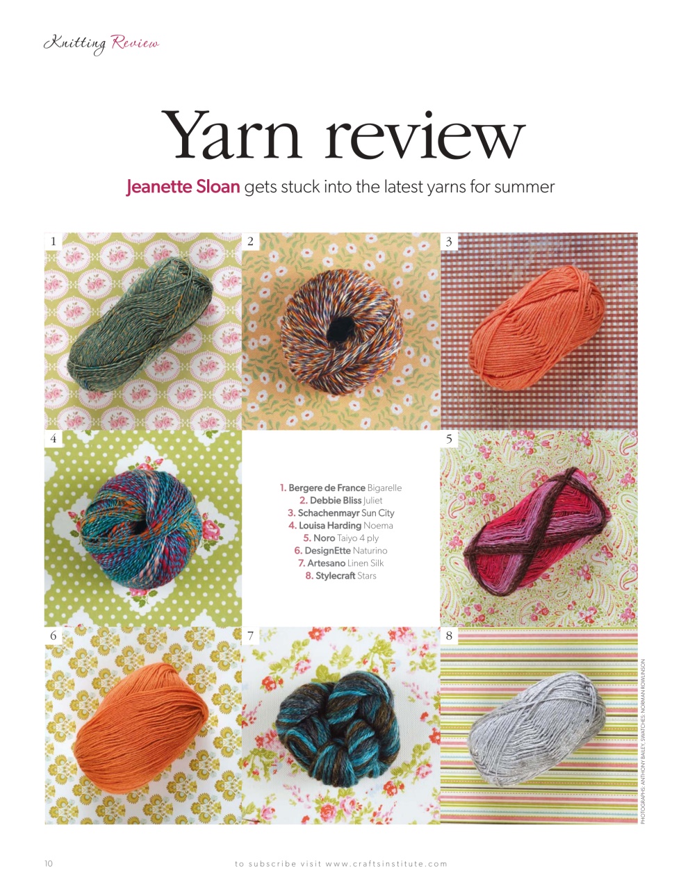 Knitting Preview Pages