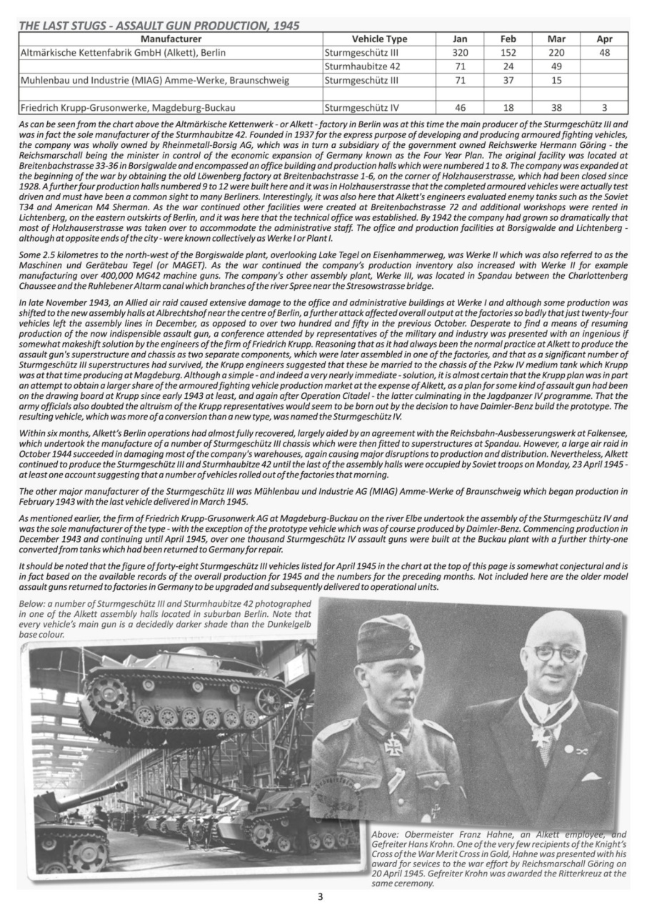 Modellers Reference Library Preview Pages