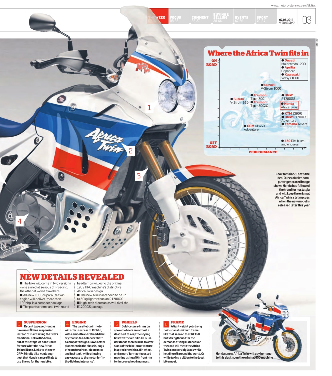MCN Preview Pages