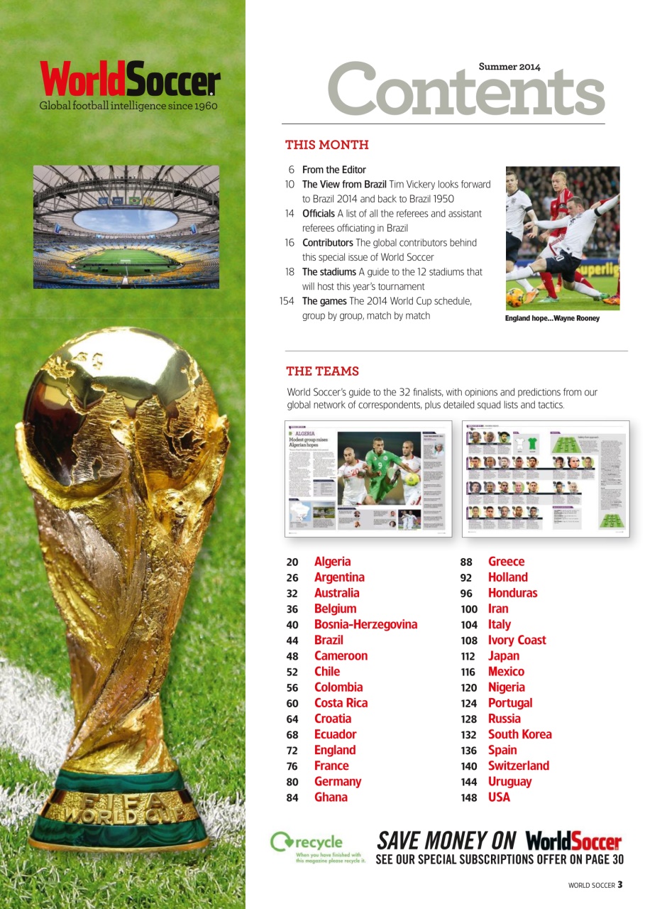 World Soccer Preview Pages