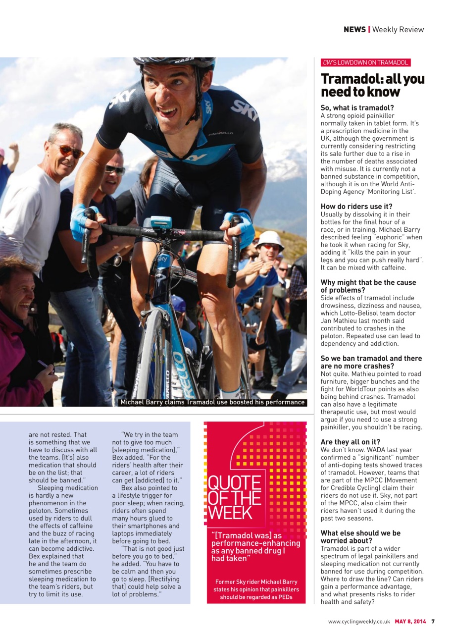 Cycling Weekly Preview Pages