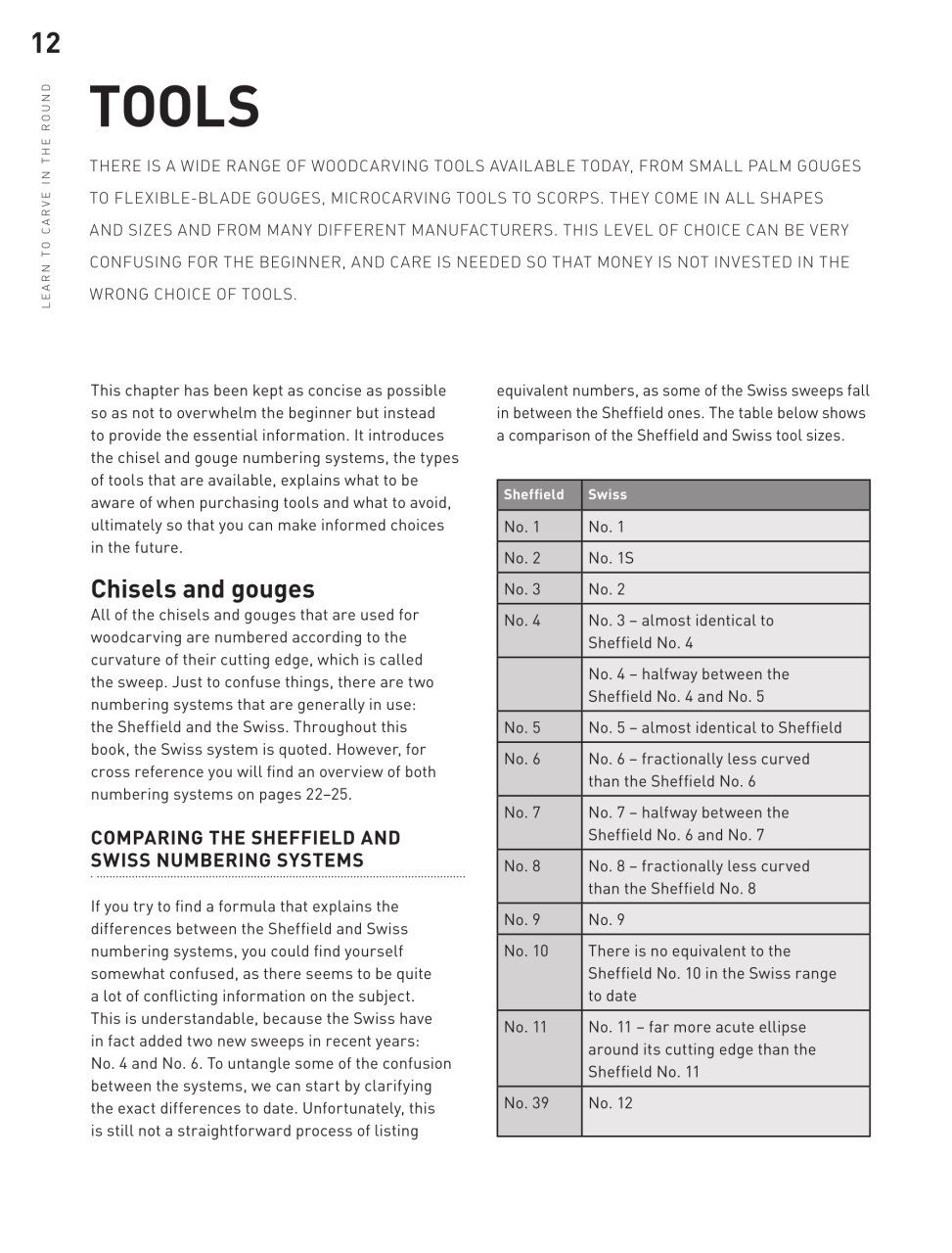 Woodcarving Preview Pages