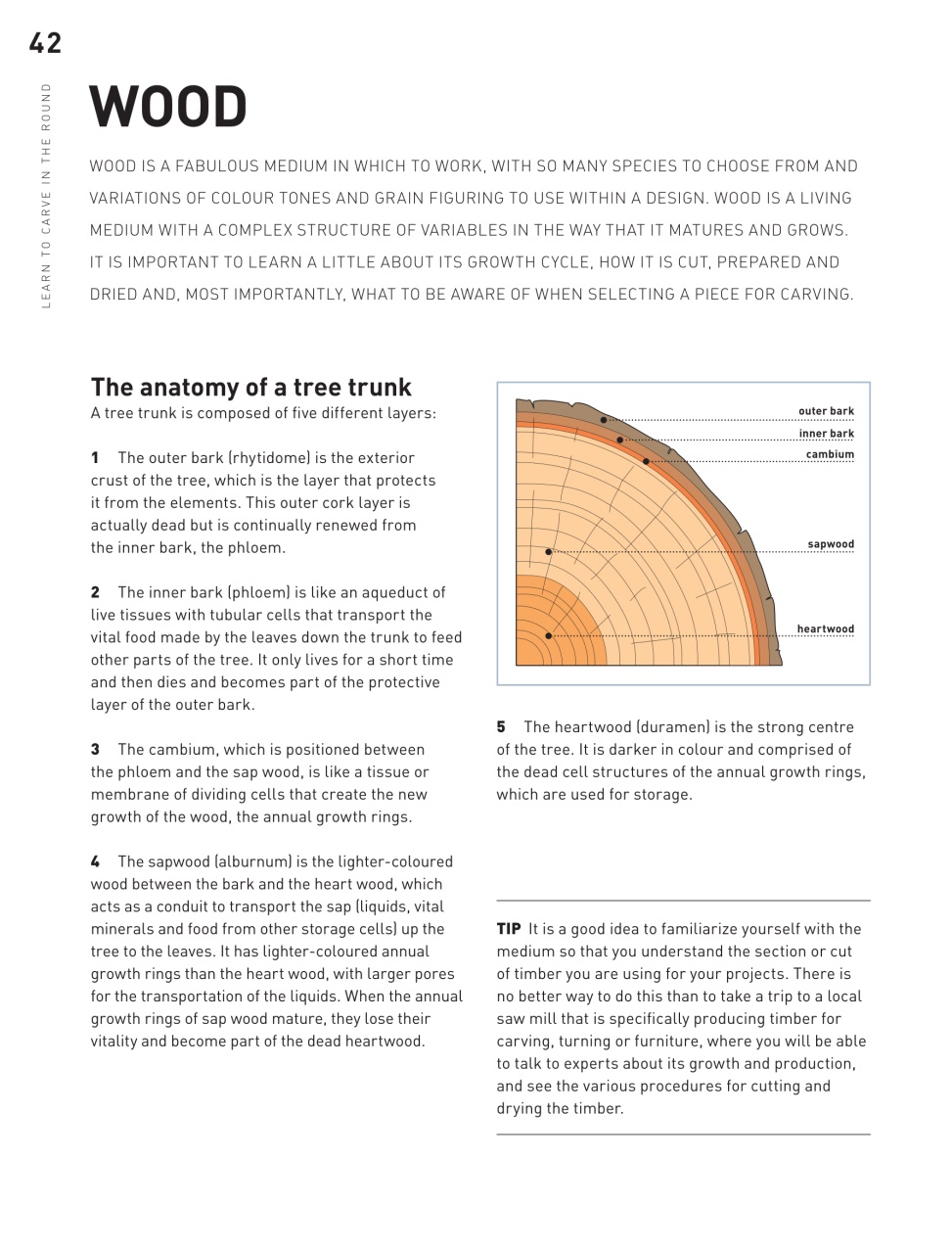 Woodcarving Preview Pages