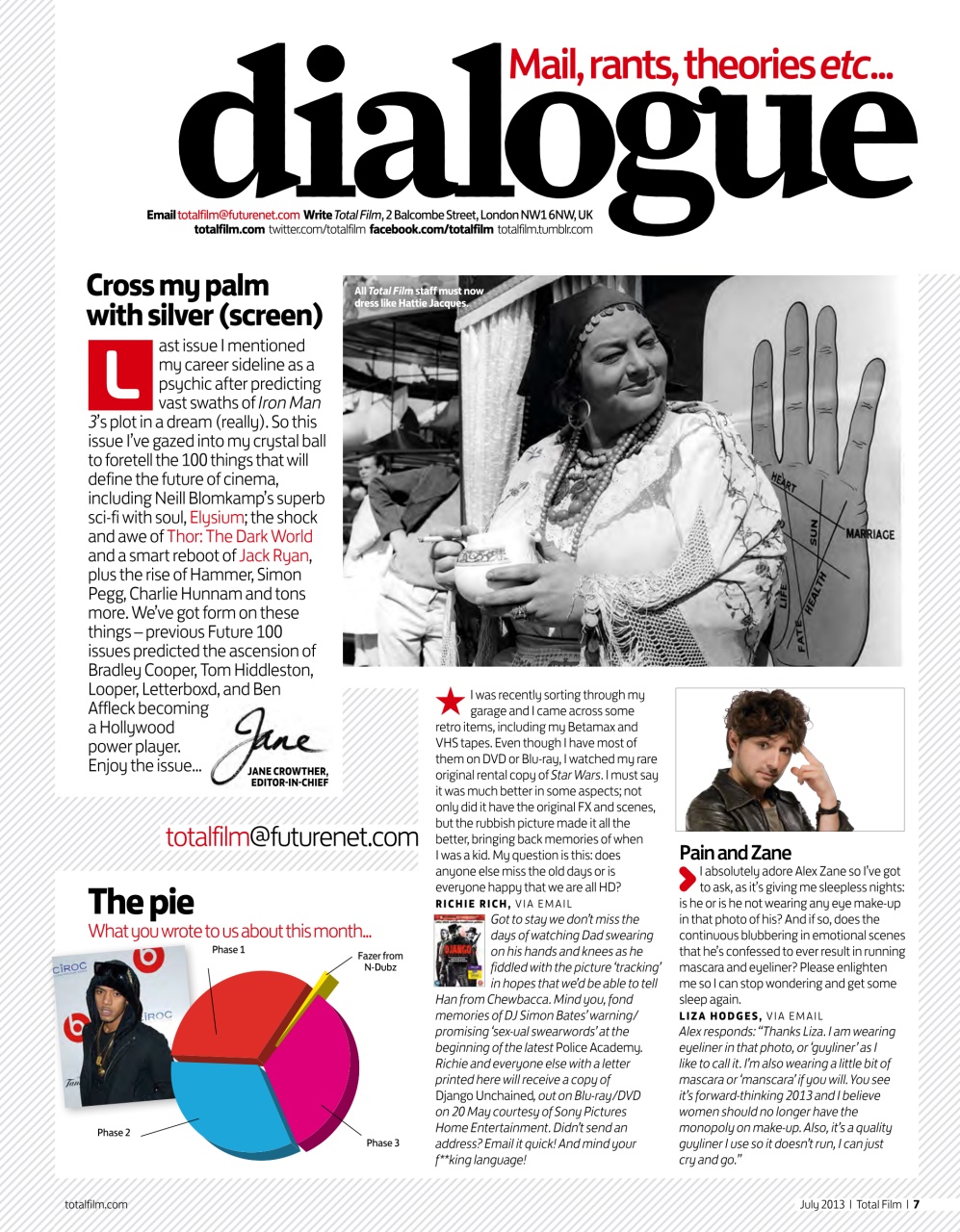 Total Film Preview Pages