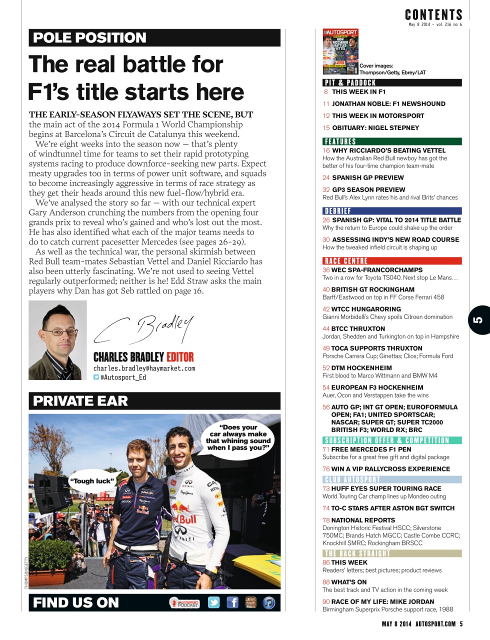 Autosport Preview Pages