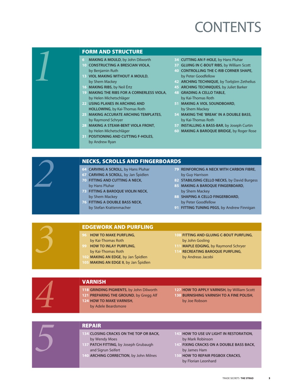 The Strad Preview Pages