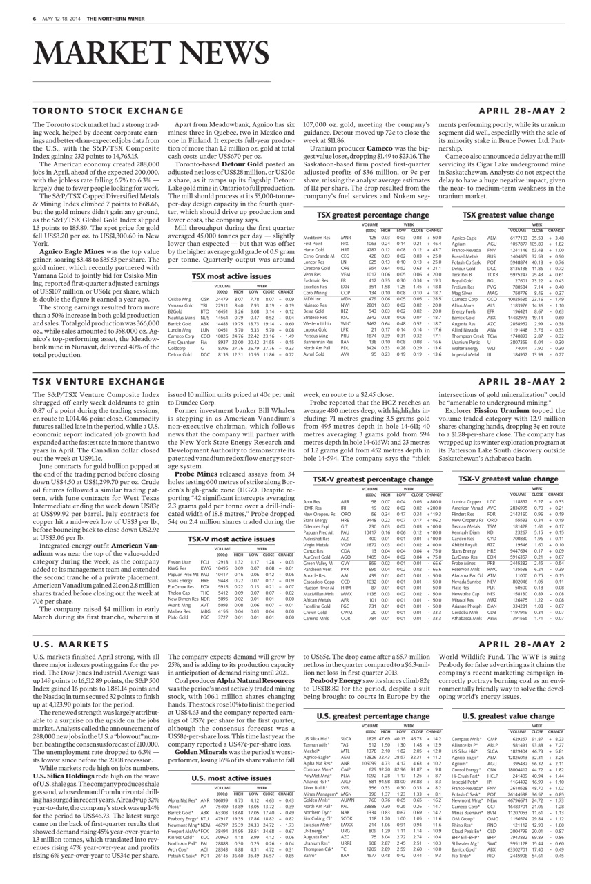 The Northern Miner Preview Pages