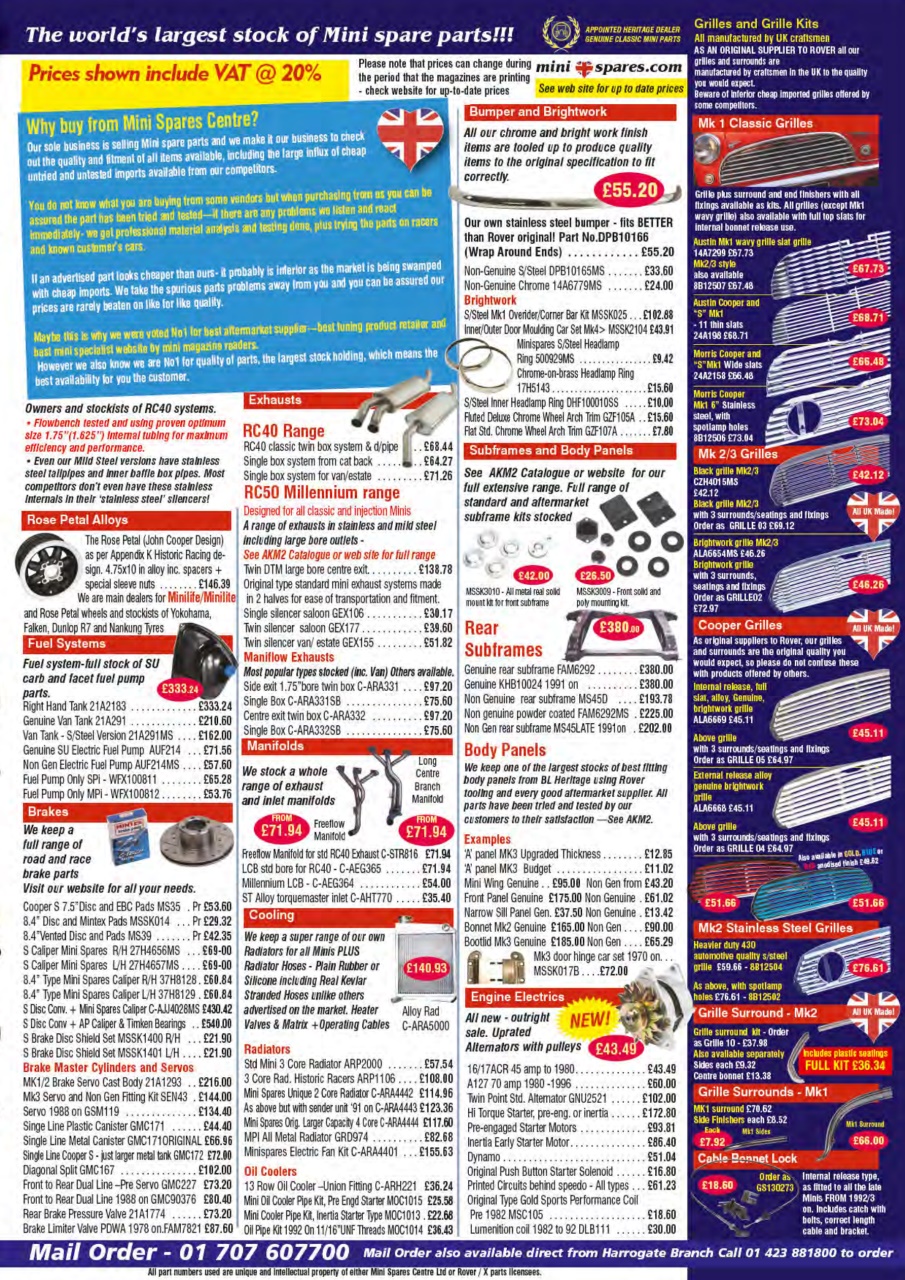 Mini Magazine Preview Pages