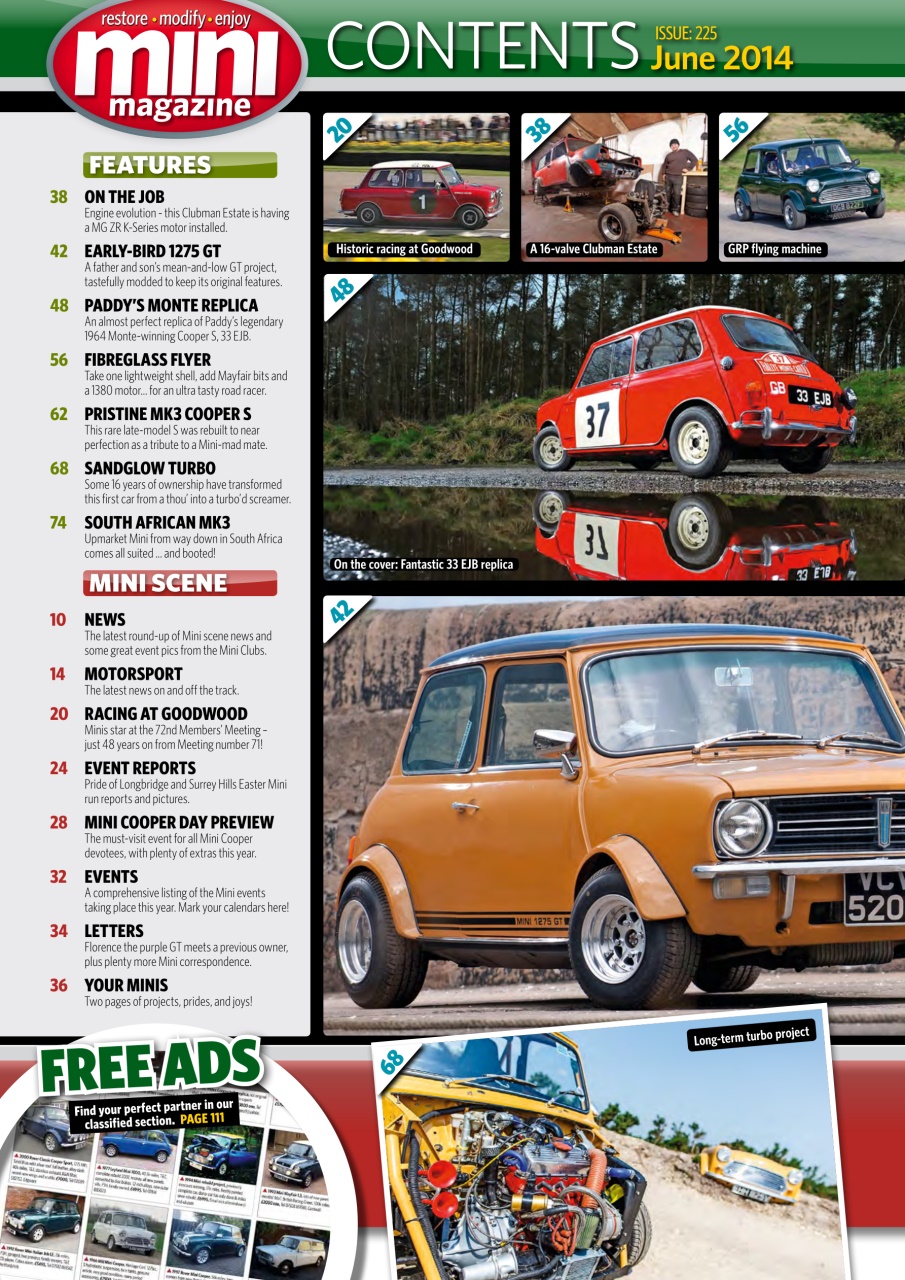 Mini Magazine Preview Pages