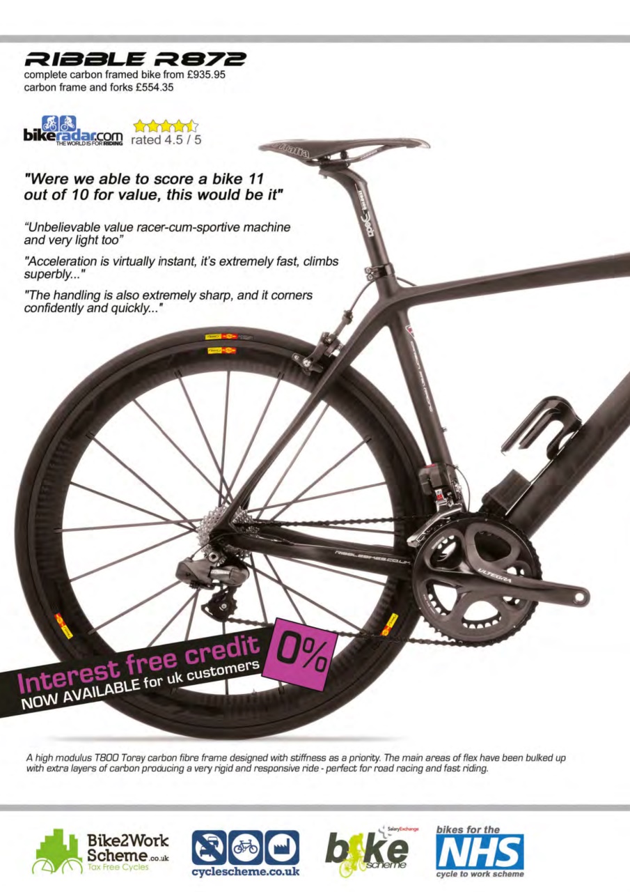 Cycling Plus Preview Pages