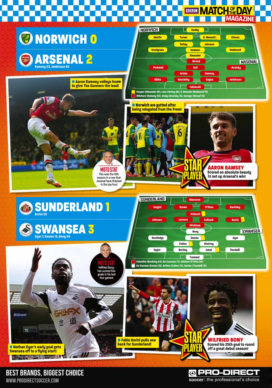 Match of the Day Preview Pages