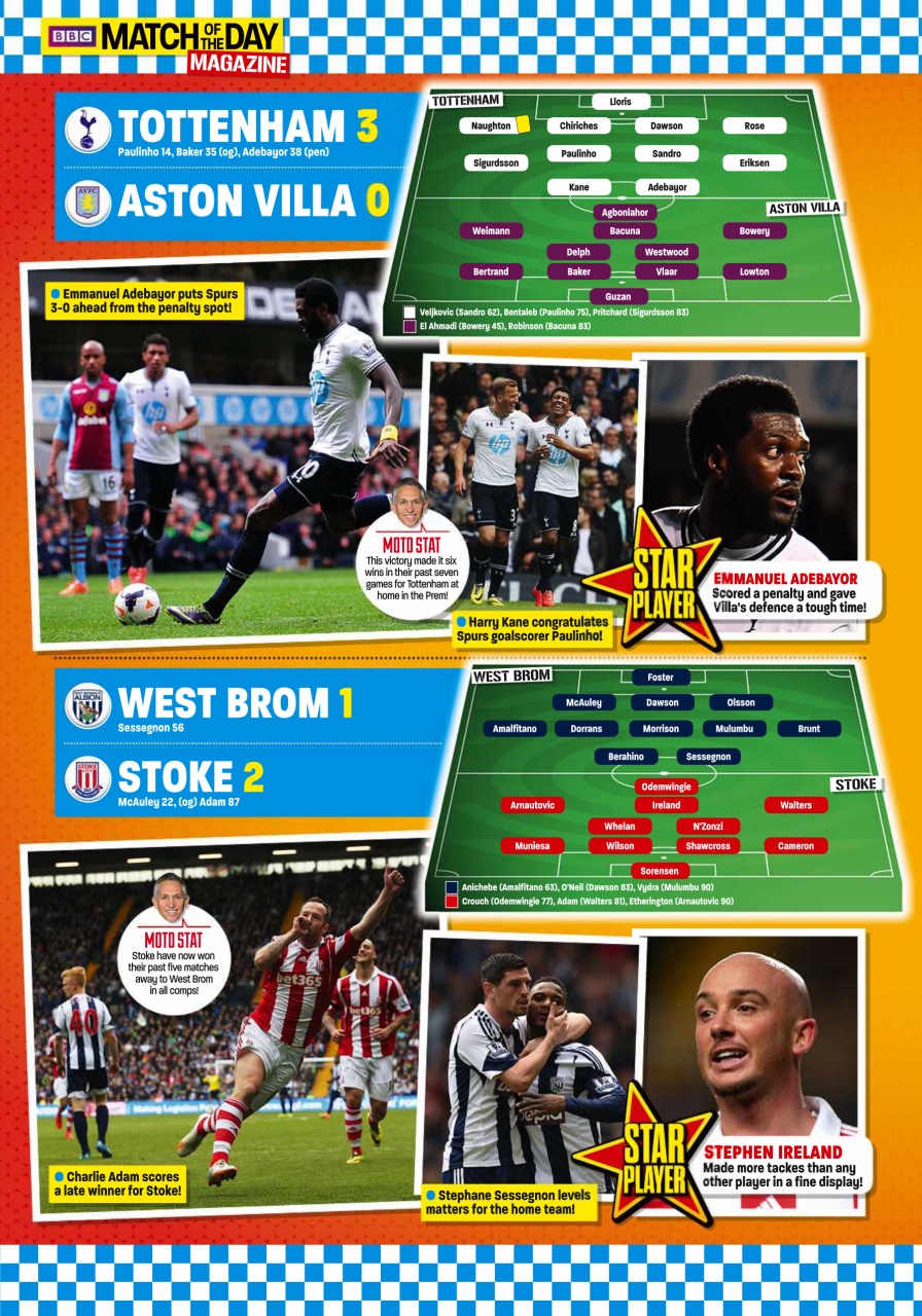 Match of the Day Preview Pages