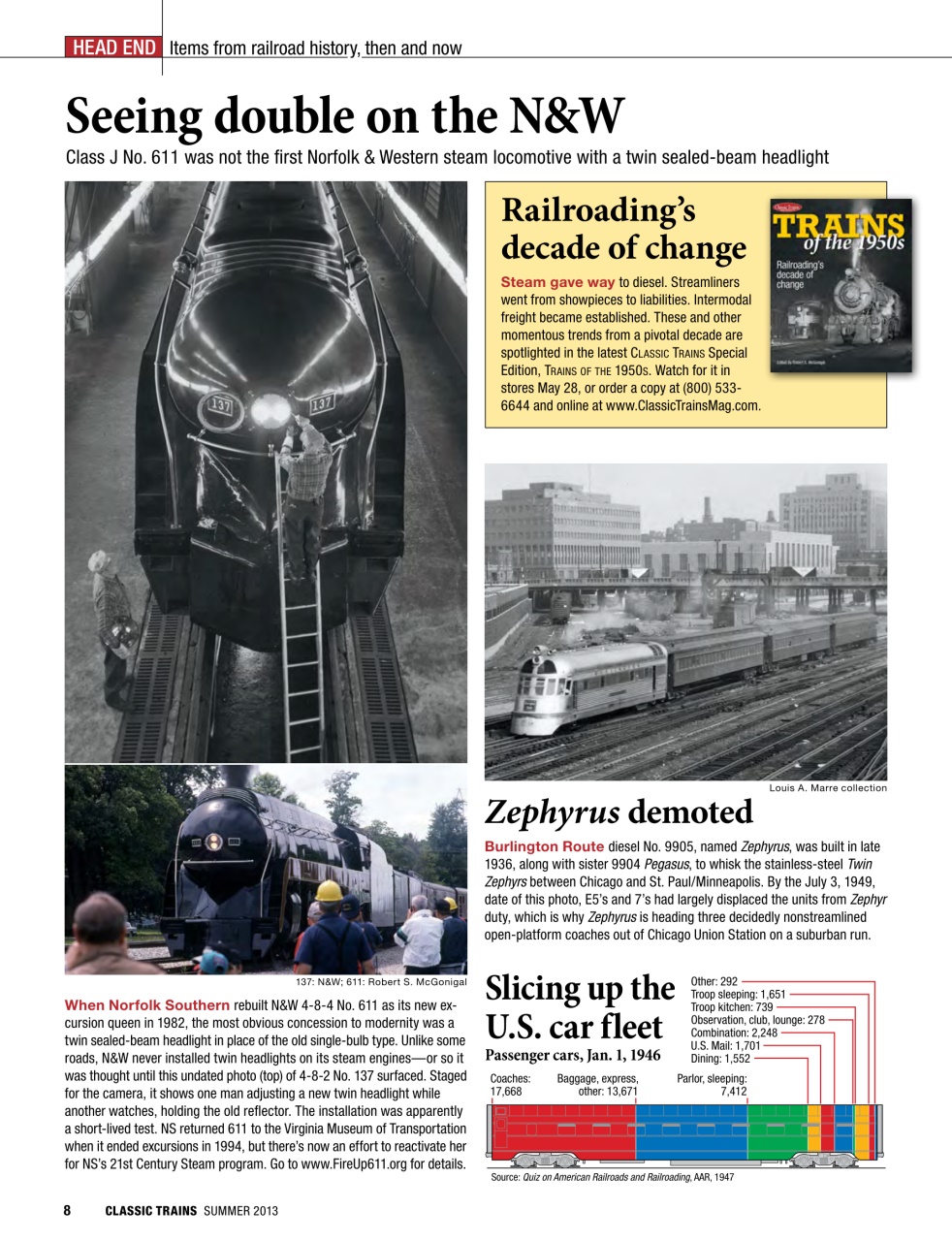 Classic Trains Preview Pages