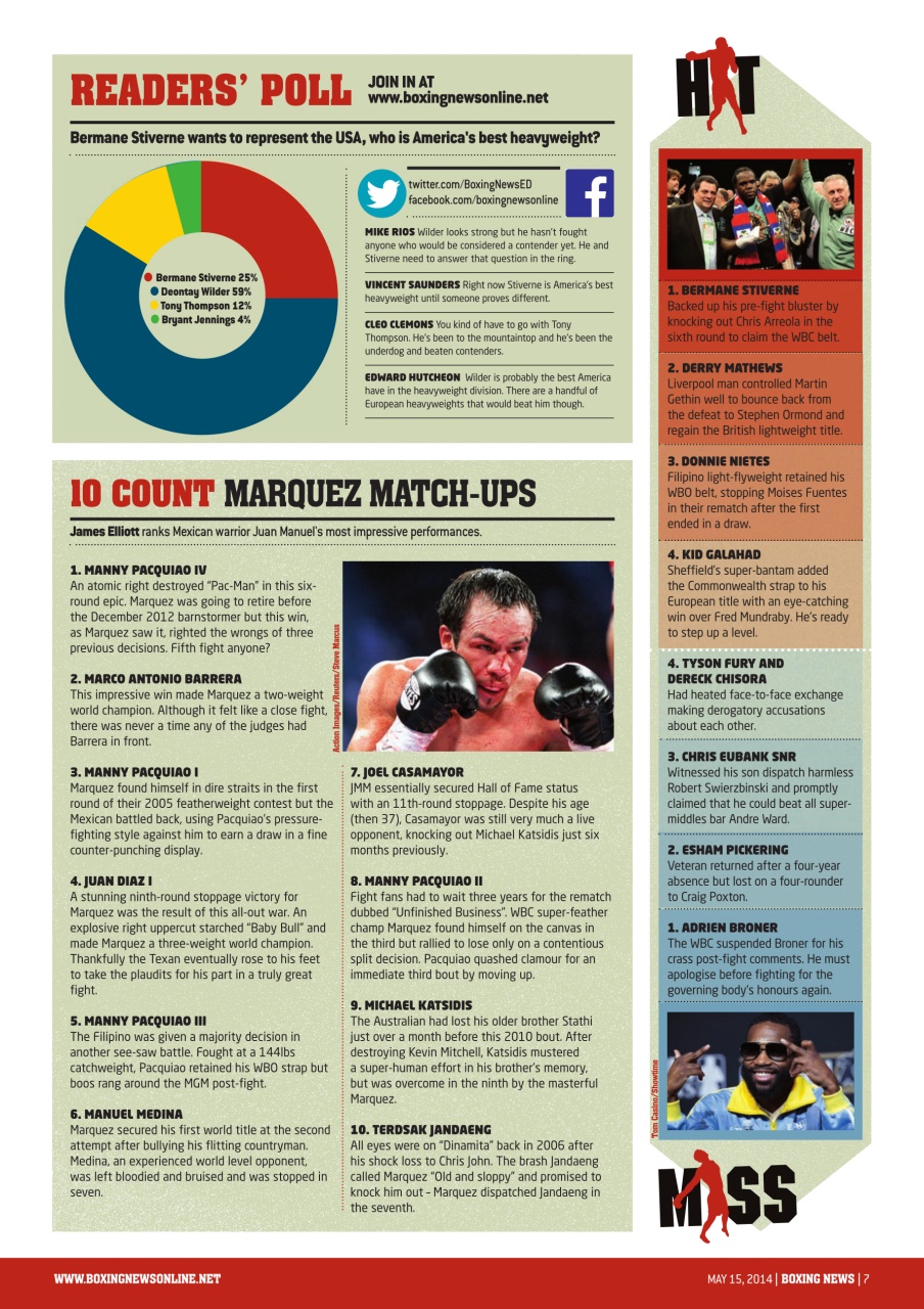 Boxing News Preview Pages