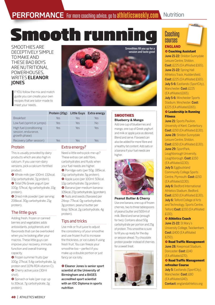 AW – Athletics Weekly Magazine Preview Pages