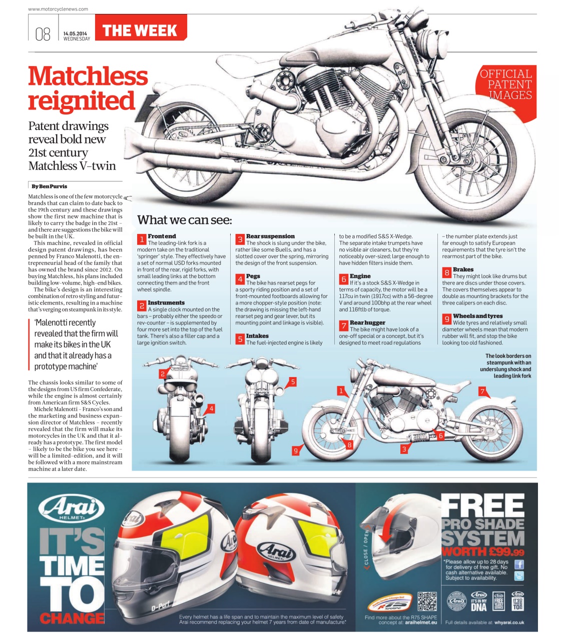 MCN Preview Pages