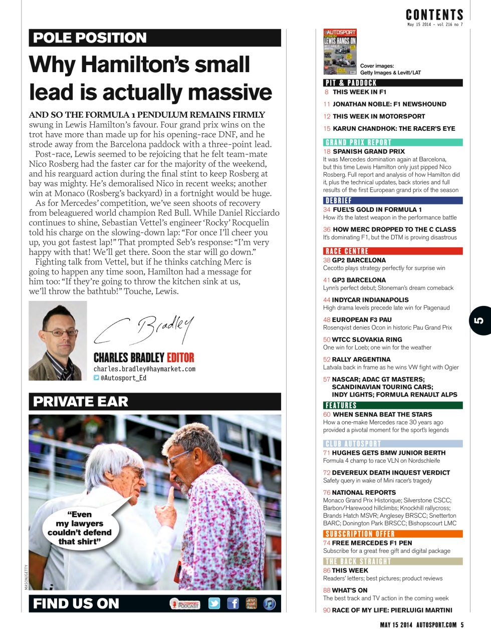 Autosport Preview Pages