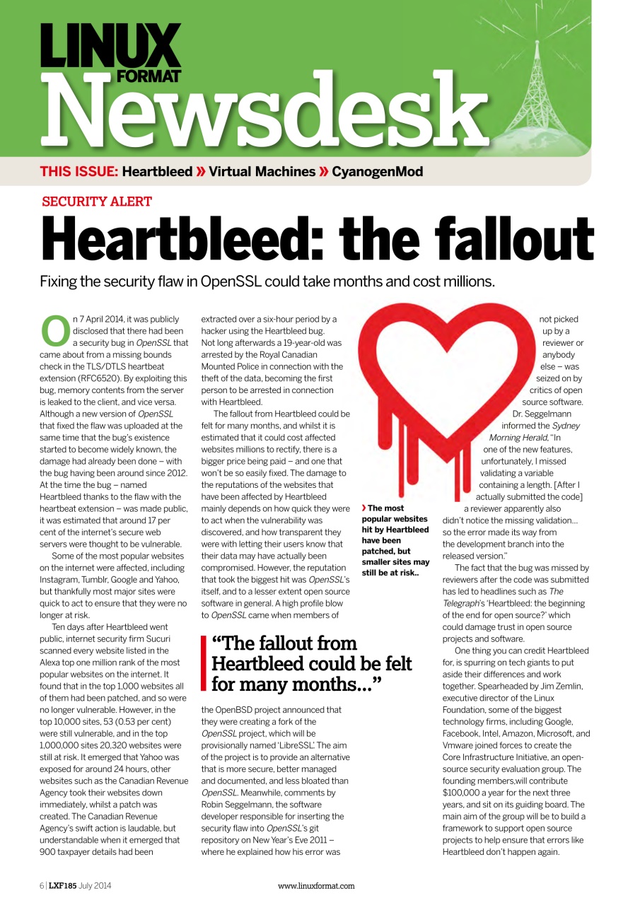 Linux Format Preview Pages