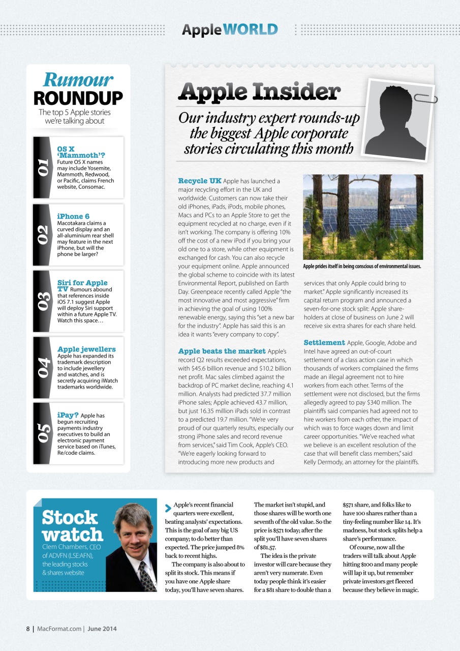 MacFormat Preview Pages