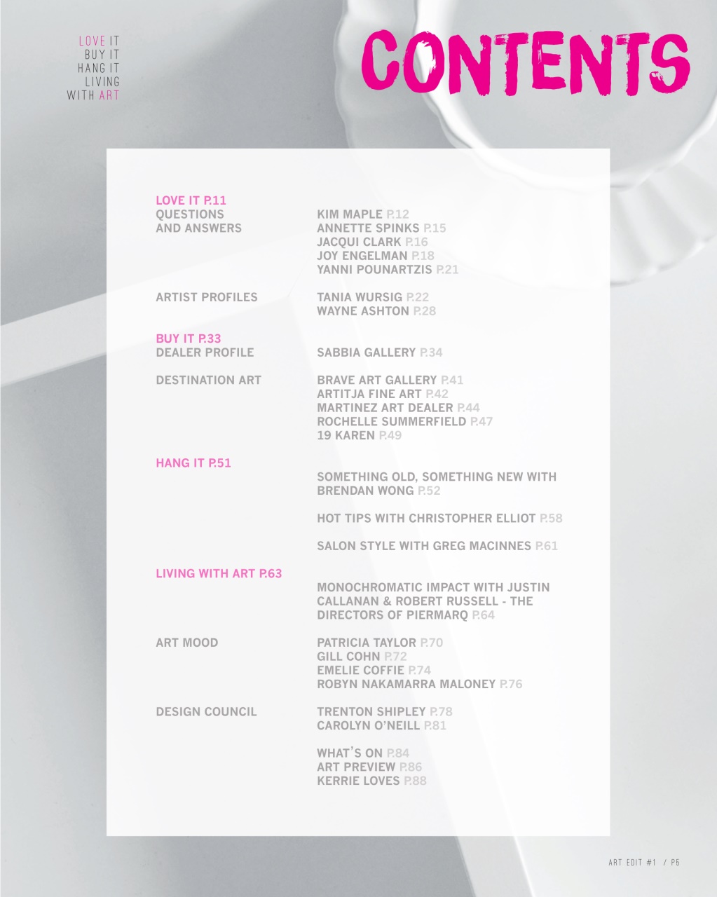 Art Edit Preview Pages