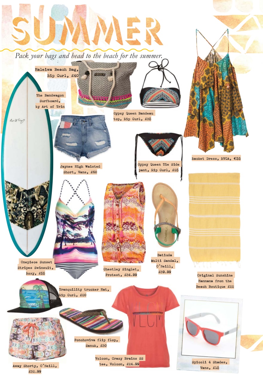 SurfGirl Magazine Preview Pages