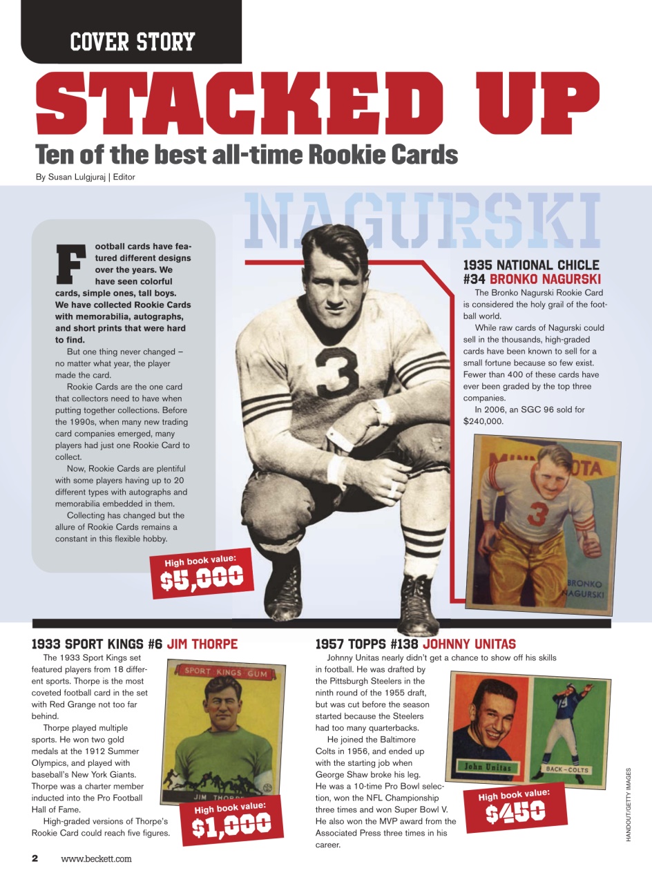 Beckett Football Magazine Preview Pages