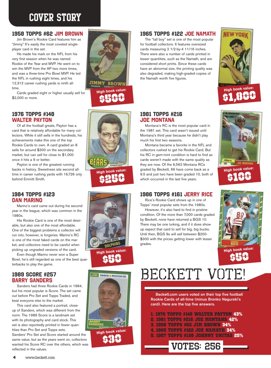 Beckett Football Magazine Preview Pages