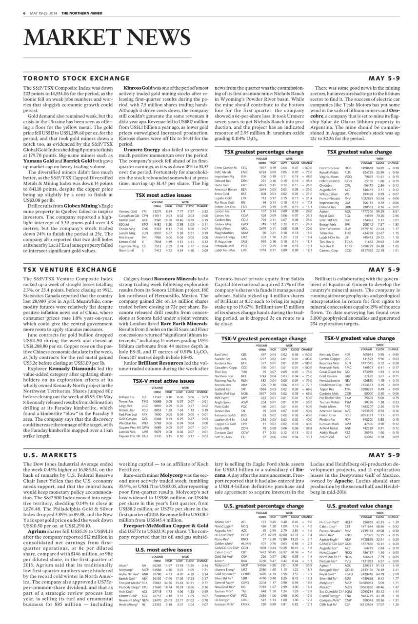 The Northern Miner Preview Pages